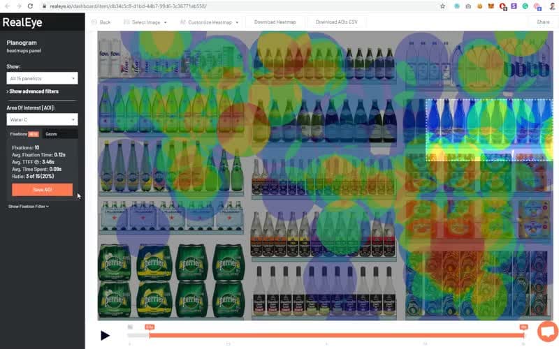 Optimizing Sales through Shelf Testing: Why and How to Test Planograms?