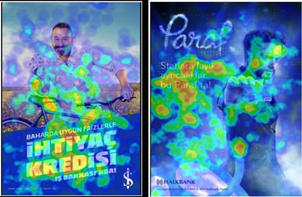 Do Celebrities Influence Bank Poster Engagement?