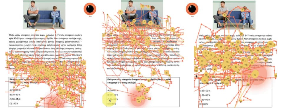 Supporting Neurodivergent Students with RealEye