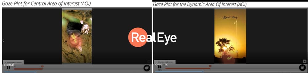 The Gravity of the Center: What Grabs Attention in Vertical Videos?
