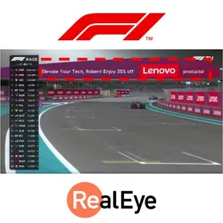 The New Formula for Ads: Eye-Tracking in F1